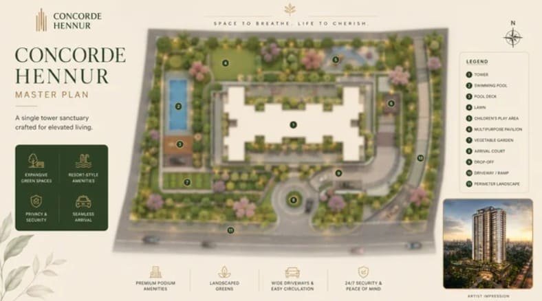 master plan