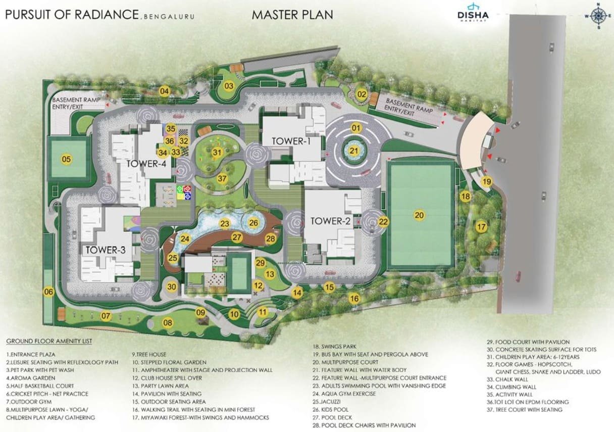 master plan